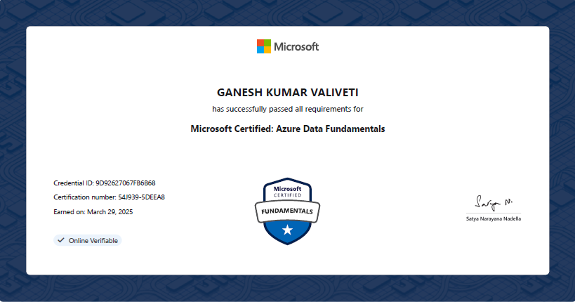 Azure Data Certification