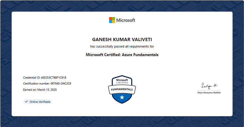 Azure Certification